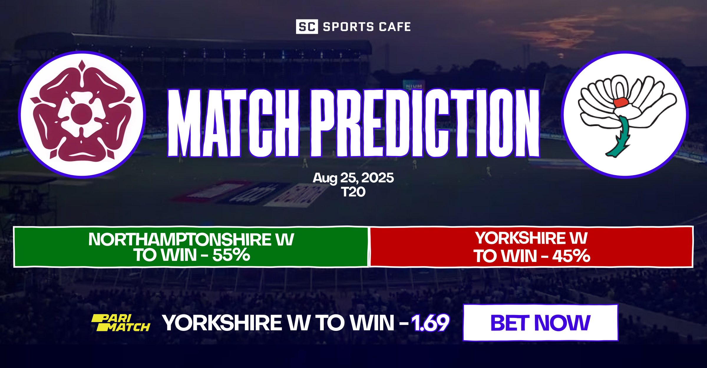 Northamptonshire Women vs Yorkshire Women